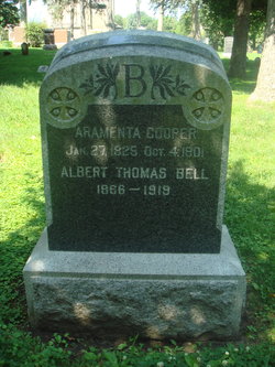 Albert Thomas Bell 