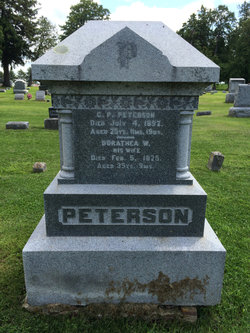 Carl Peter Peterson 