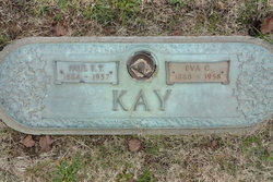 Paul E.T. Kay 