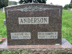 Annie Grace <I>Danner</I> Anderson 