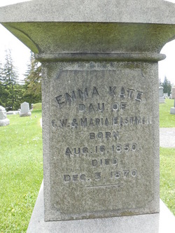Emma Kate Eastman 
