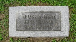 George W. Gray 