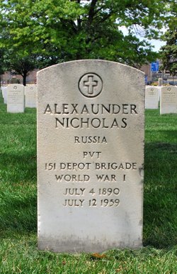 Alexander Nicholas 
