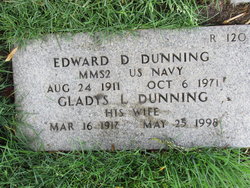 Edward Donald Dunning 