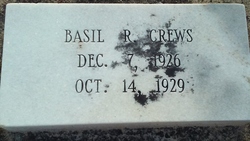 Basil R Crews 