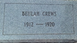 Beulah Crews 
