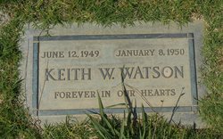 Keith William Watson 