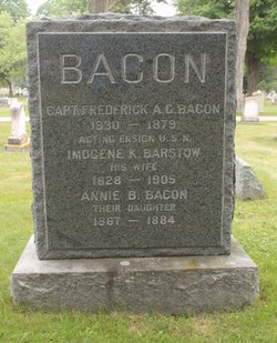 Imogene K <I>Barstow</I> Bacon 