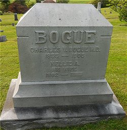 Dr Charles Virgil Bogue 