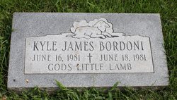 Kyle James Bordoni 
