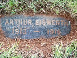 Arthur Eiswerth 