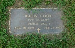 Rufus Cook 