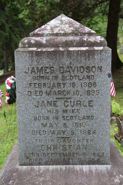 James Davidson 