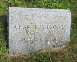 Charlie A Brooks 