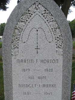 Martin F. Horton 