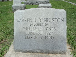 Warren Turner <I>Jones</I> Denniston 