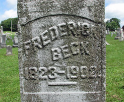 Frederick Beck 