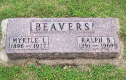 Ralph Benjamin Beavers 