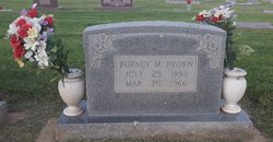 Burney M. Brown 