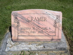 Carl Anton Cramer 