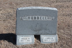 Charles Armstrong Hubbell 