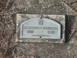 Aaron Davis 