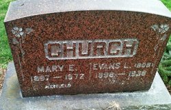 Evans L. “Bob” Church 