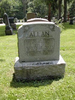 Alexander Allan 