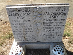 Basil George Asby 