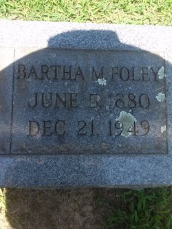 Bartha M. Foley 