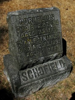 Charles Franklin Schofield 
