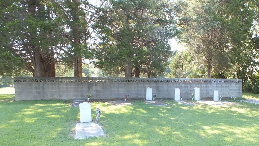 Allen-Bullock-Powell-Wilson Cemetery