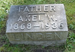 Axel W. Linden 