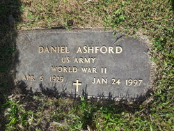 Daniel Ashford 