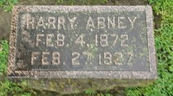 Harry Abney 