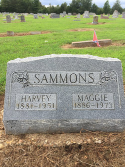 Maggie Permelia <I>Hendrix</I> Sammons 