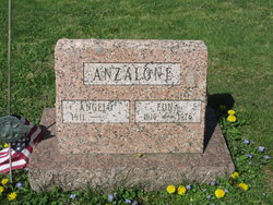 Angelo Anzalone 