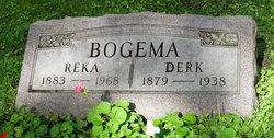 Derk Bogema 