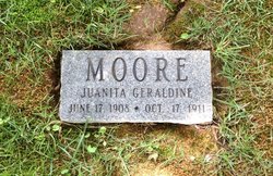 Juanita Geraldine Moore 