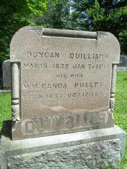 Duncan Quilliams 