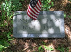 Solomon Lewis 