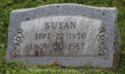 Susan Rushton 