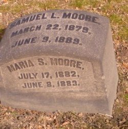 Maria S. Moore 