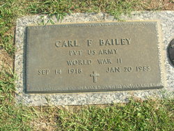 Carl Franklin Bailey 