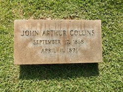 John Arthur Collins 