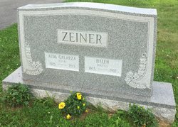 Helen <I>Danyi</I> Zeiner 
