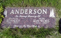 Ida <I>Ross</I> Anderson 