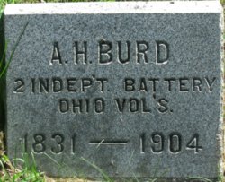 Albert H. Burd 