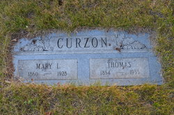 Thomas William Curzon 
