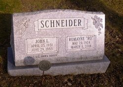 John L. Schneider 